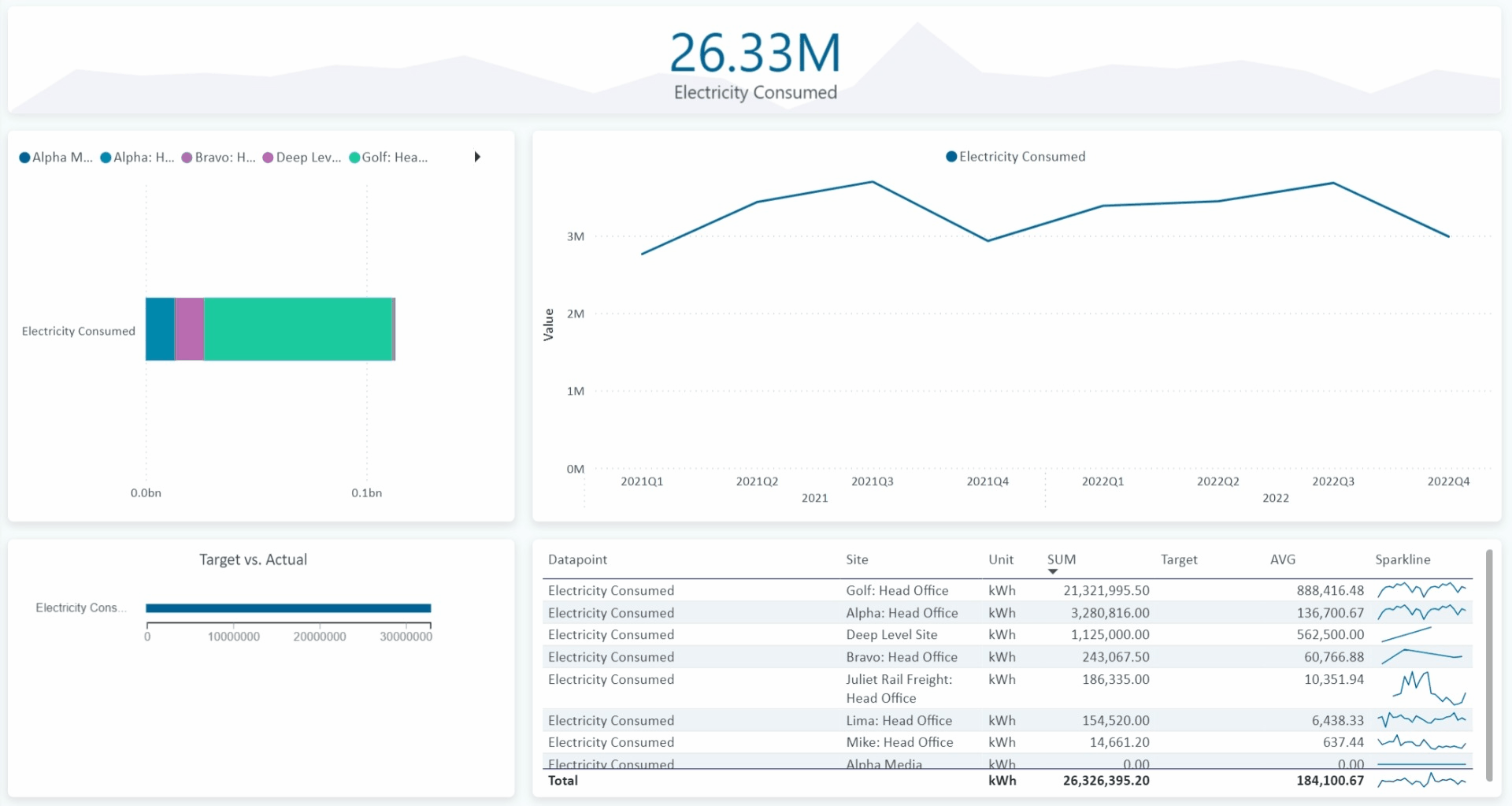 Analysis_chrome-capture-2024-7-15-1