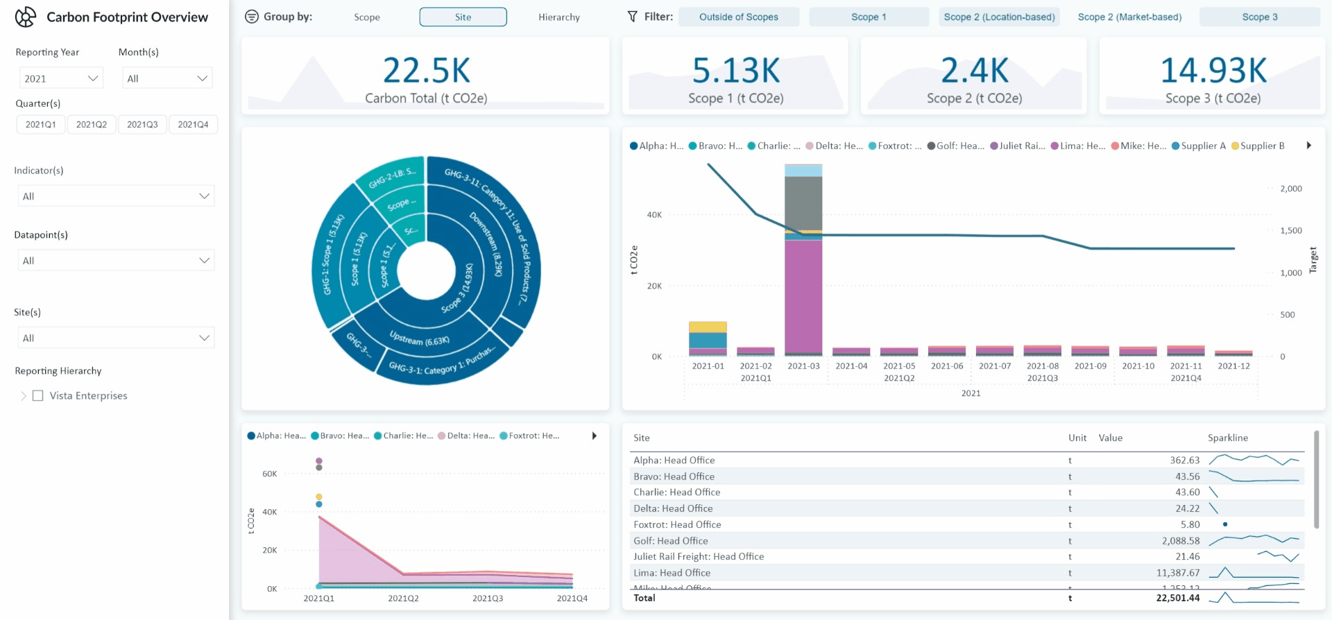 Dashboard_chrome-capture-2024-7-12nodithernocompress